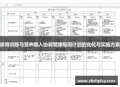 体育训练与营养摄入协调管理每周计划的优化与实施方案